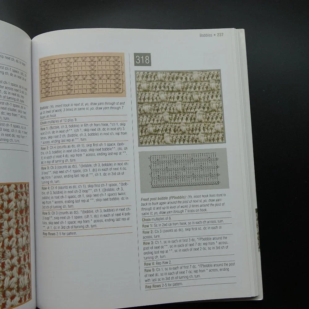 Crochet Patterns, The Complete Book of Crochet Stitch Designs, Linda P Schapper,